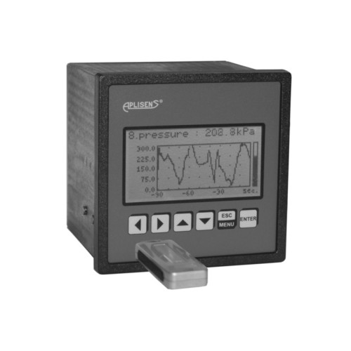 PMS-90R  Data logger