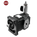 2XMW - GROUP 2 Cast iron gear motors