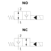 EC..M 2 way /2 Position Directional control valves EC..M 2 way /2 Position Directional control valves