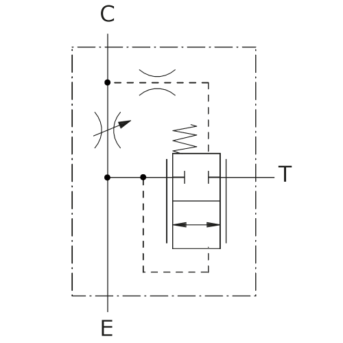 VPR/3/ET Flow control pressure compensated valve VPR/3/ET Flow control pressure compensated valve