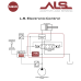 ALS Adaptive Electro-hydraulic System ALS Adaptive Electro-hydraulic System