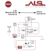 ALS Adaptive Electro-hydraulic System ALS Adaptive Electro-hydraulic System