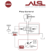 ALS Adaptive Electro-hydraulic System ALS Adaptive Electro-hydraulic System