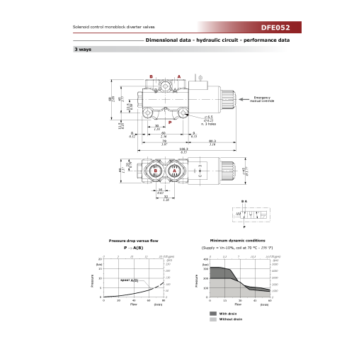 DFE052/3B 3/8" SOLENOID CONTROLLED VALVE