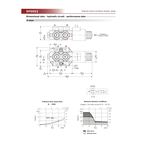 DFE052/6B 3/8" SOLENOID CONTROLLED VALVE