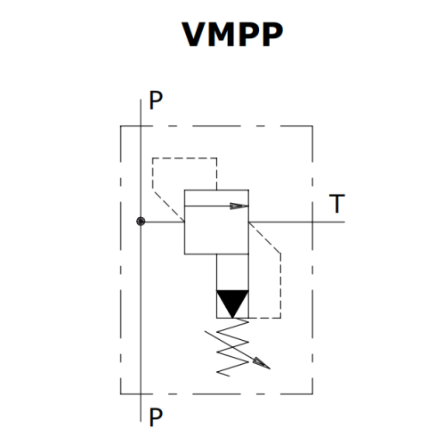 VMPP 20 PRE-WARNED PRESSURE ADJUSTMENT CARTRIDGE